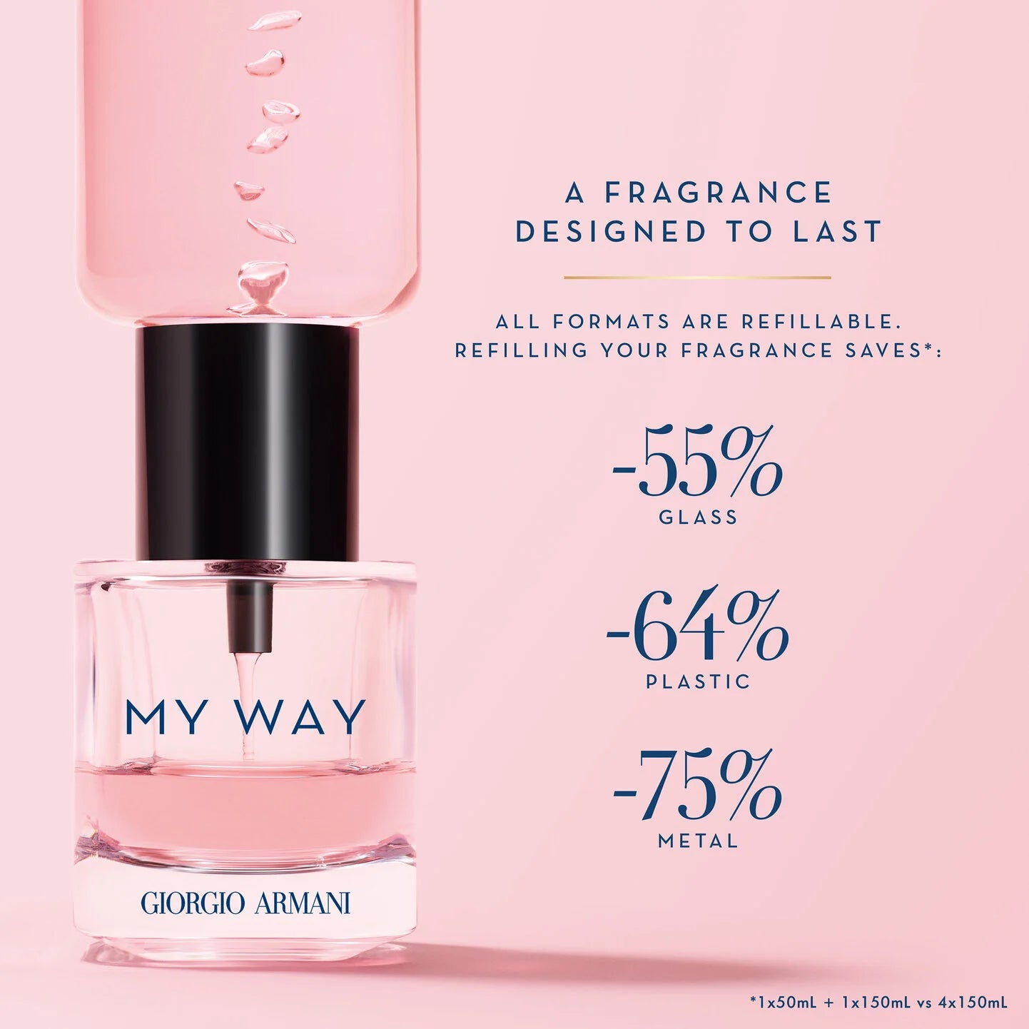 Armani My Way Eau De Parfum 30ml/50ml/90ml