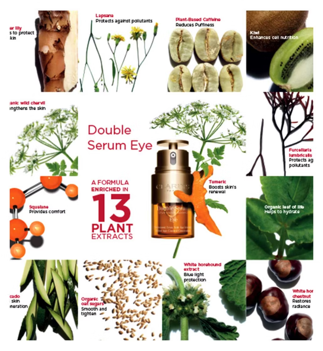 Clarins Double Serum Eye 20ml Firming × Smoothing × Brightening