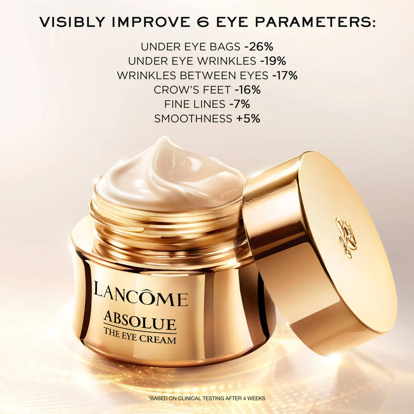 Lancome Absolue The Eye Cream 20ml