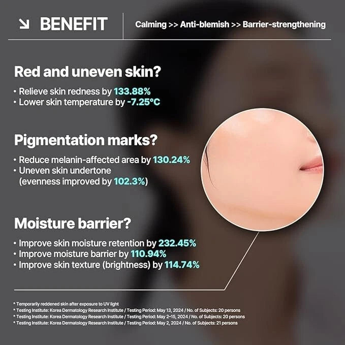 MEDIHEAL Madecassoside Essential Mask Sheet Blemish Repair 24g×11sheets