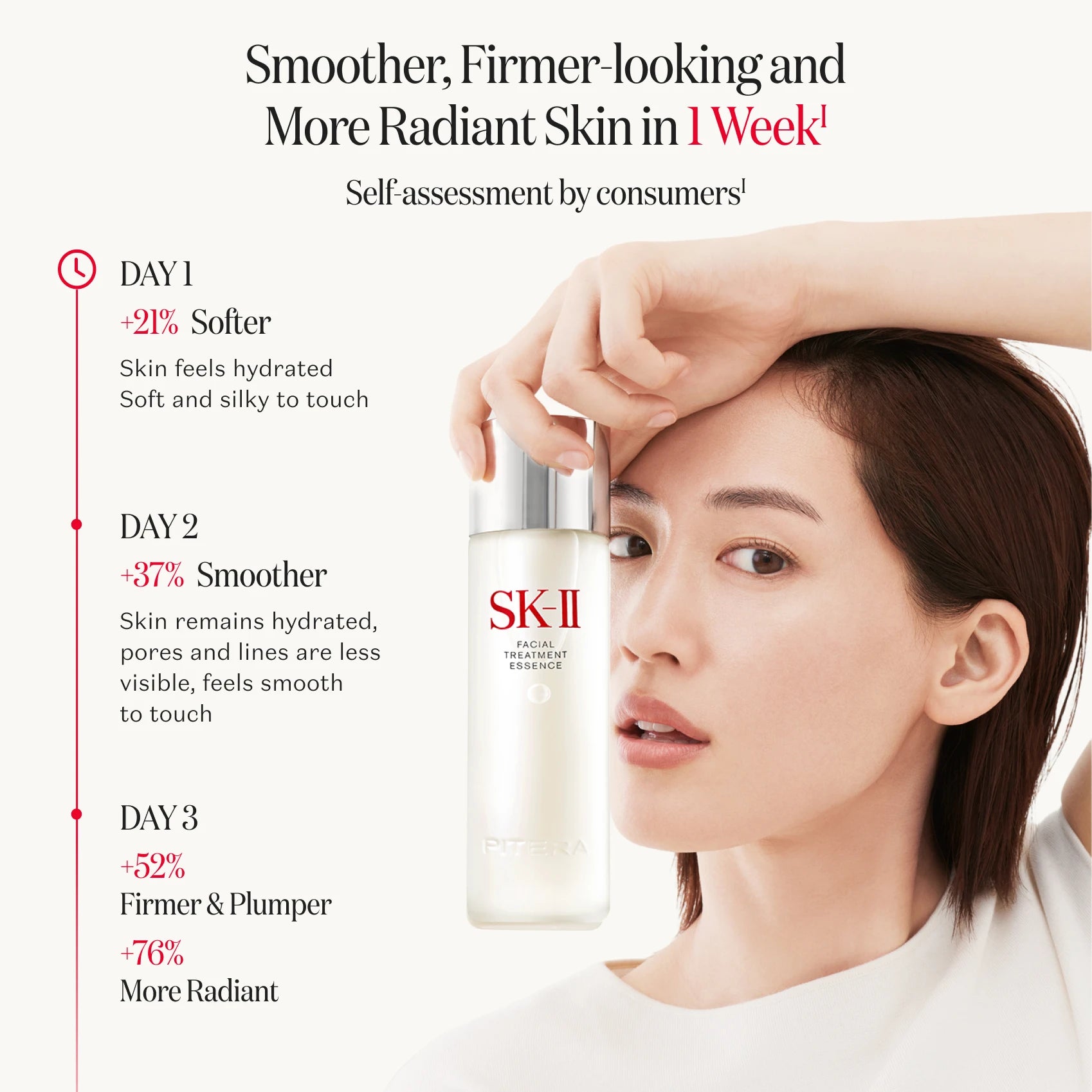 SK-II Facial Treatment Essence 230ml
