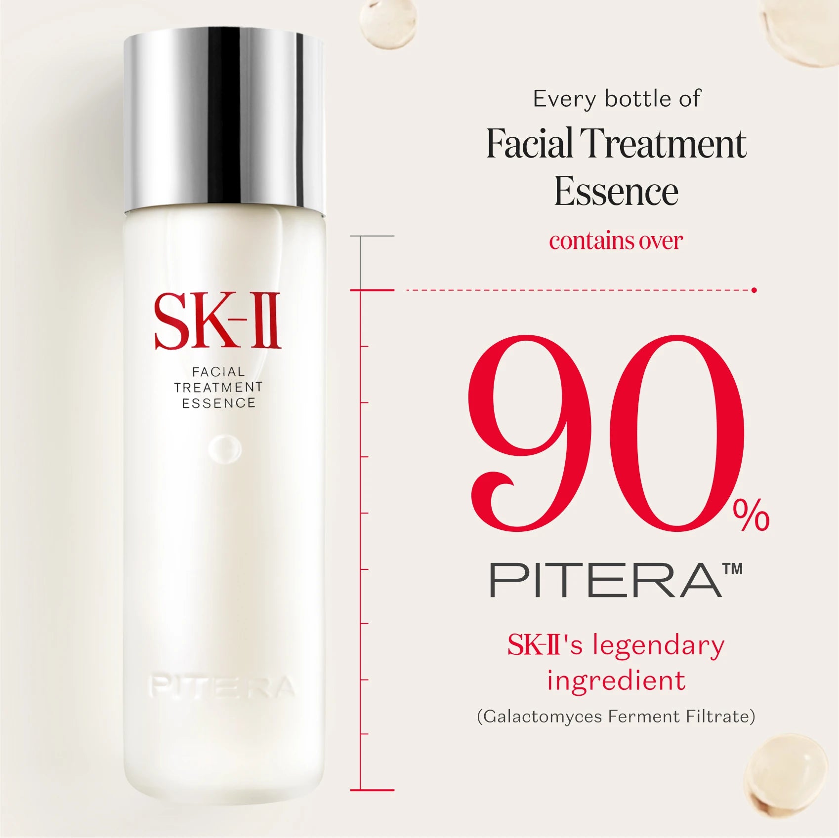 SK-II Facial Treatment Essence 230ml