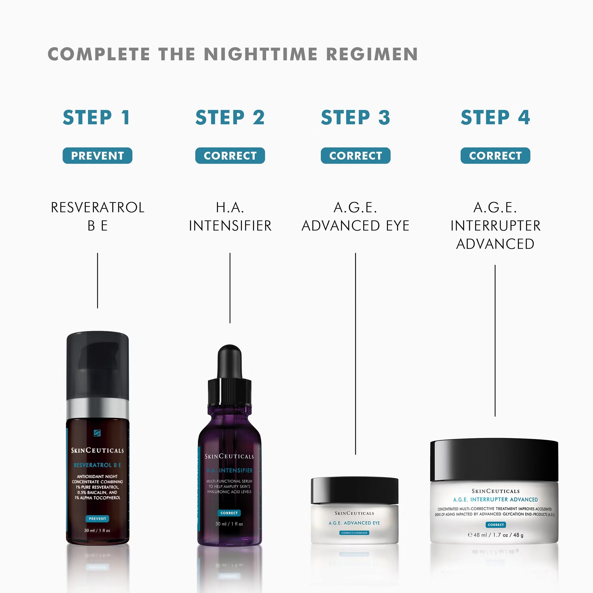 SkinCeuticals A.G.E. Advanced Eye for Dark Circles & Wrinkles 15ml