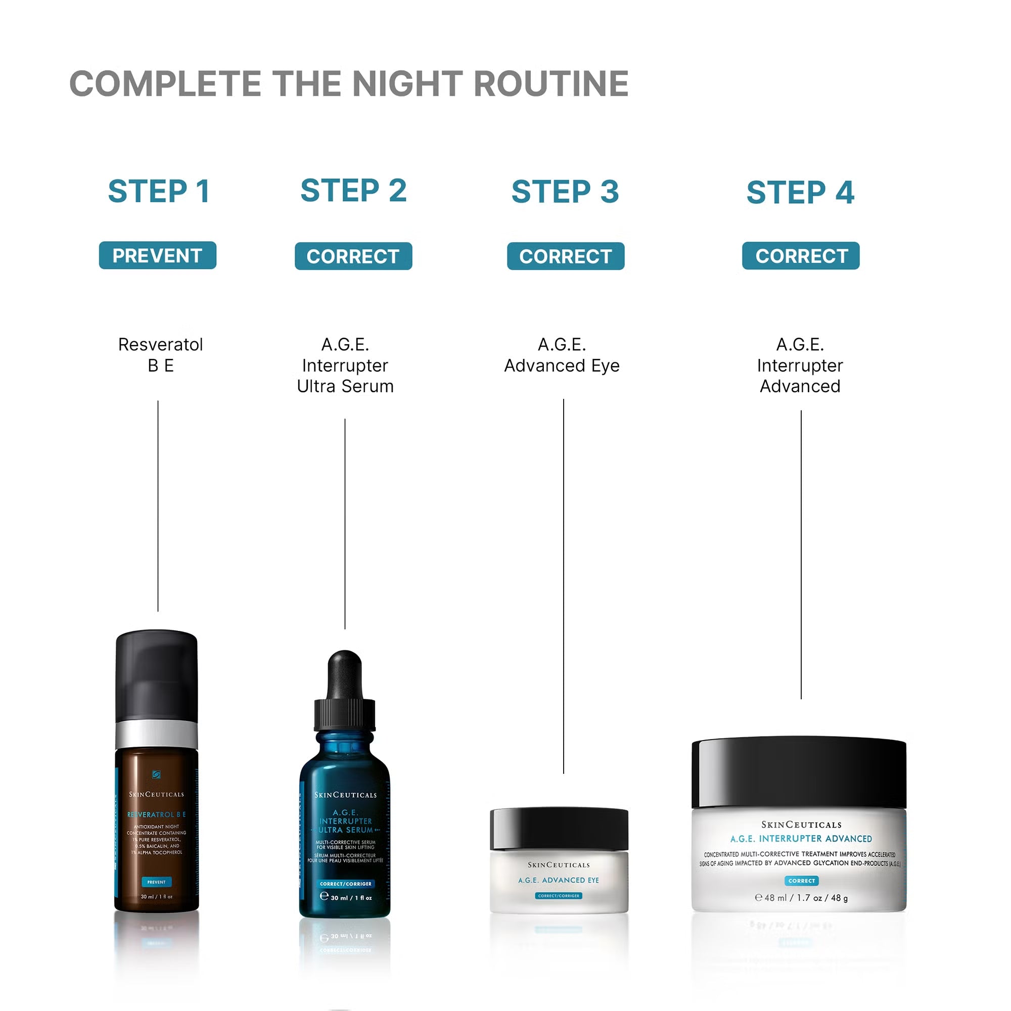 SkinCeuticals A.G.E. Interrupter Ultra Serum 15ml✖️2
