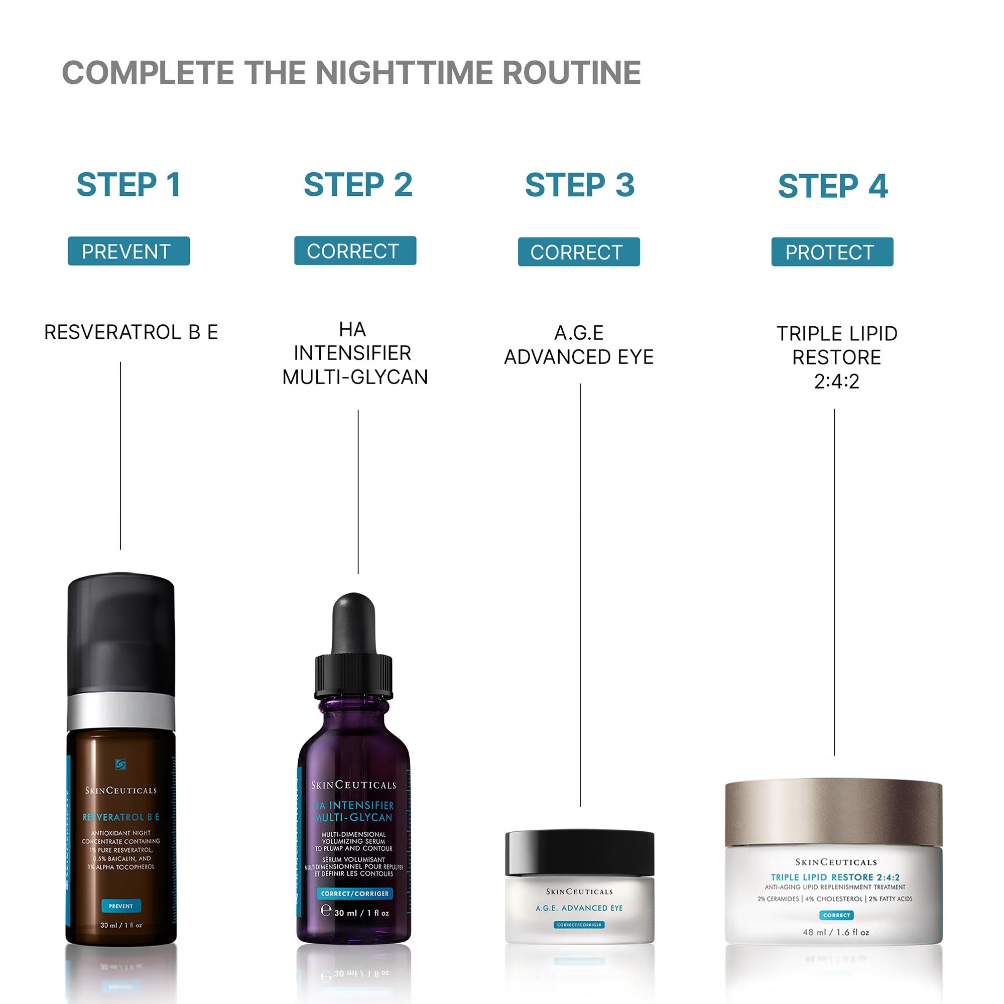 SkinCeuticals Hyaluronic Acid Intensifier Multi-Glycan 30ml