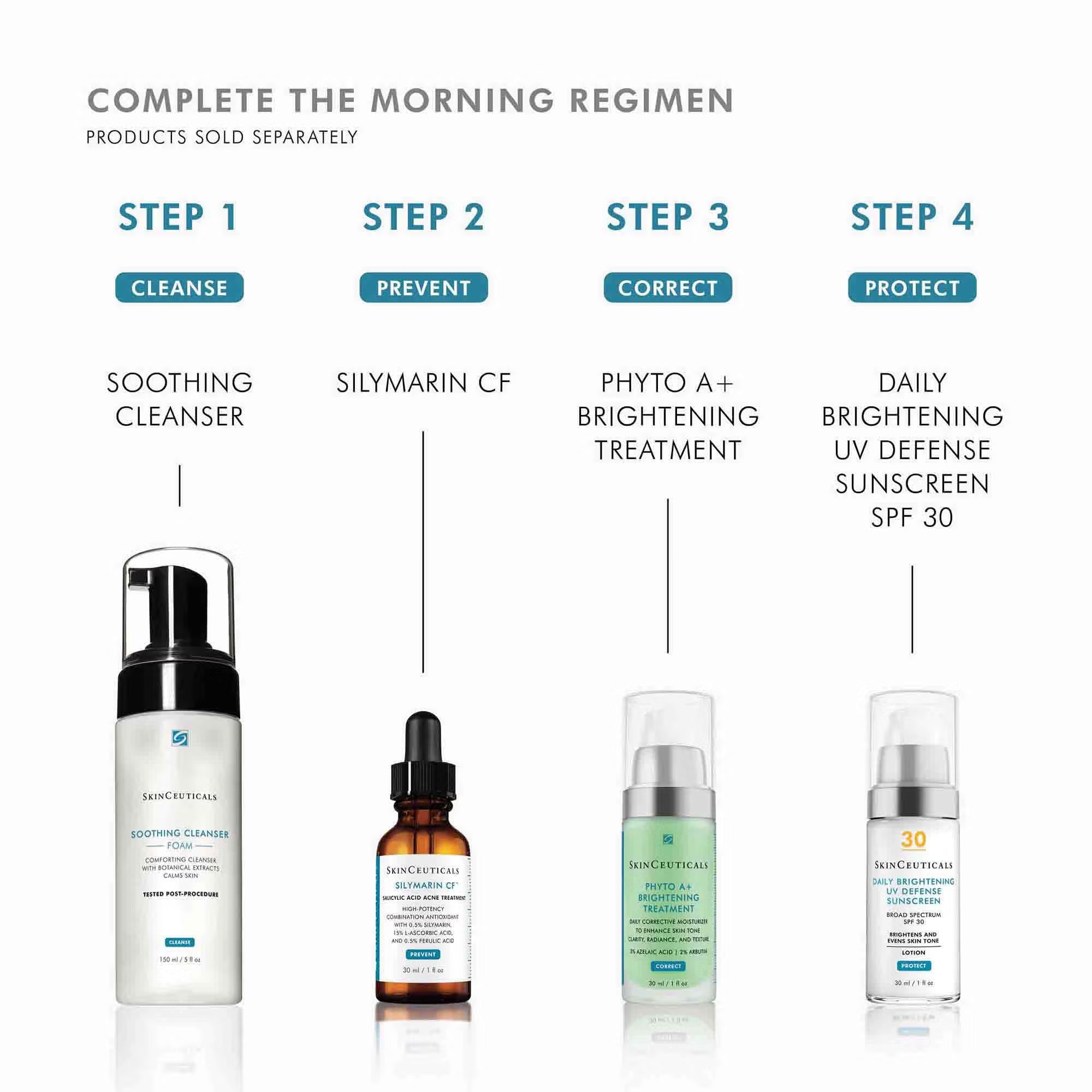 SkinCeuticals Phyto A+ Brightening Treatment Lightweight Moisturizer 30ml