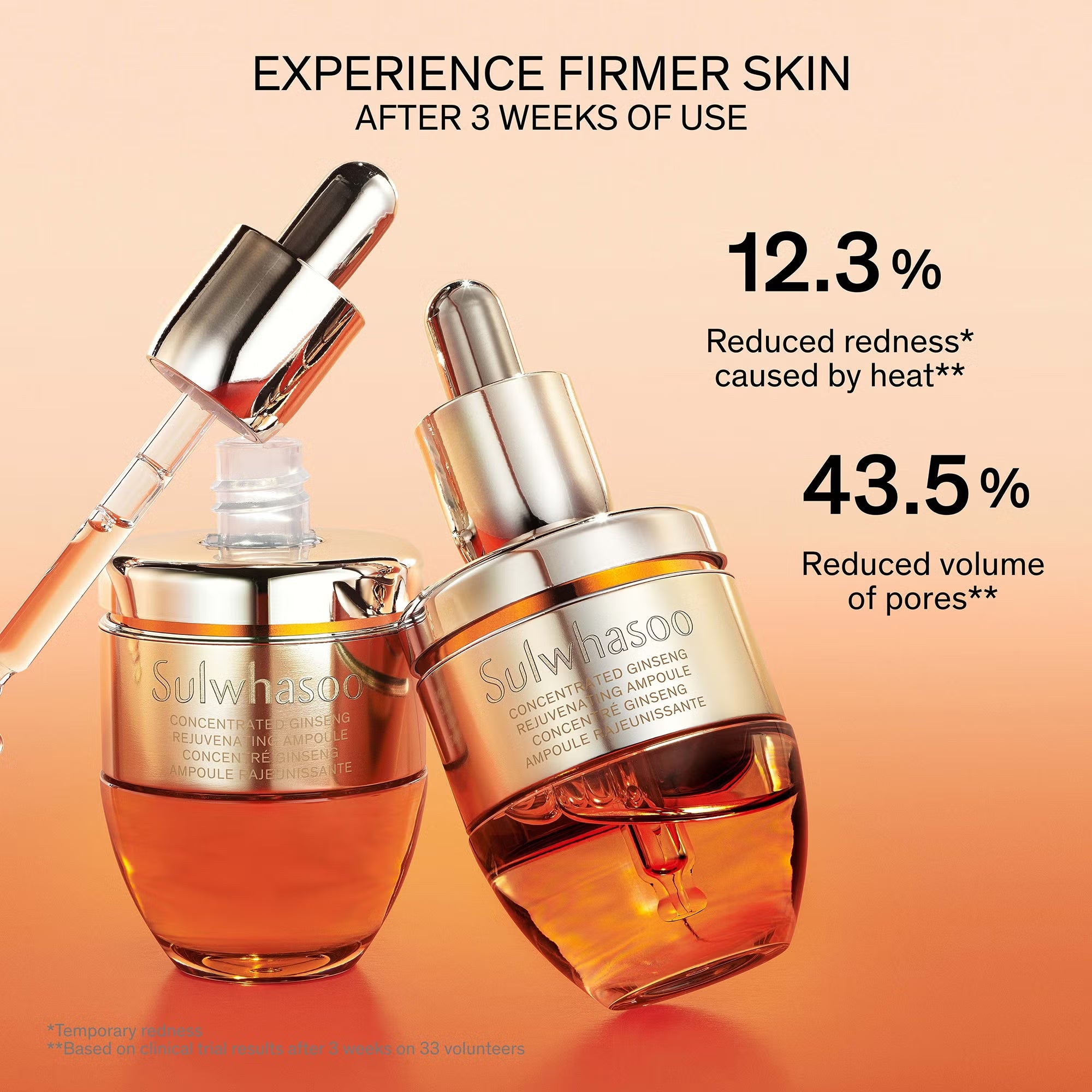 Sulwhasoo Concentrated Ginseng Rejuvenating Ampoule 20ml
