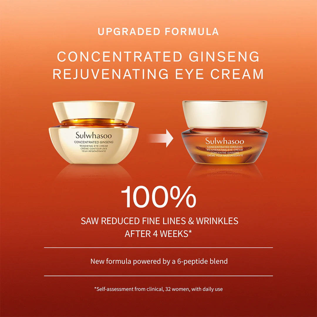 Sulwhasoo Concentrated Ginseng Rejuvenating Eye Cream 15ml
