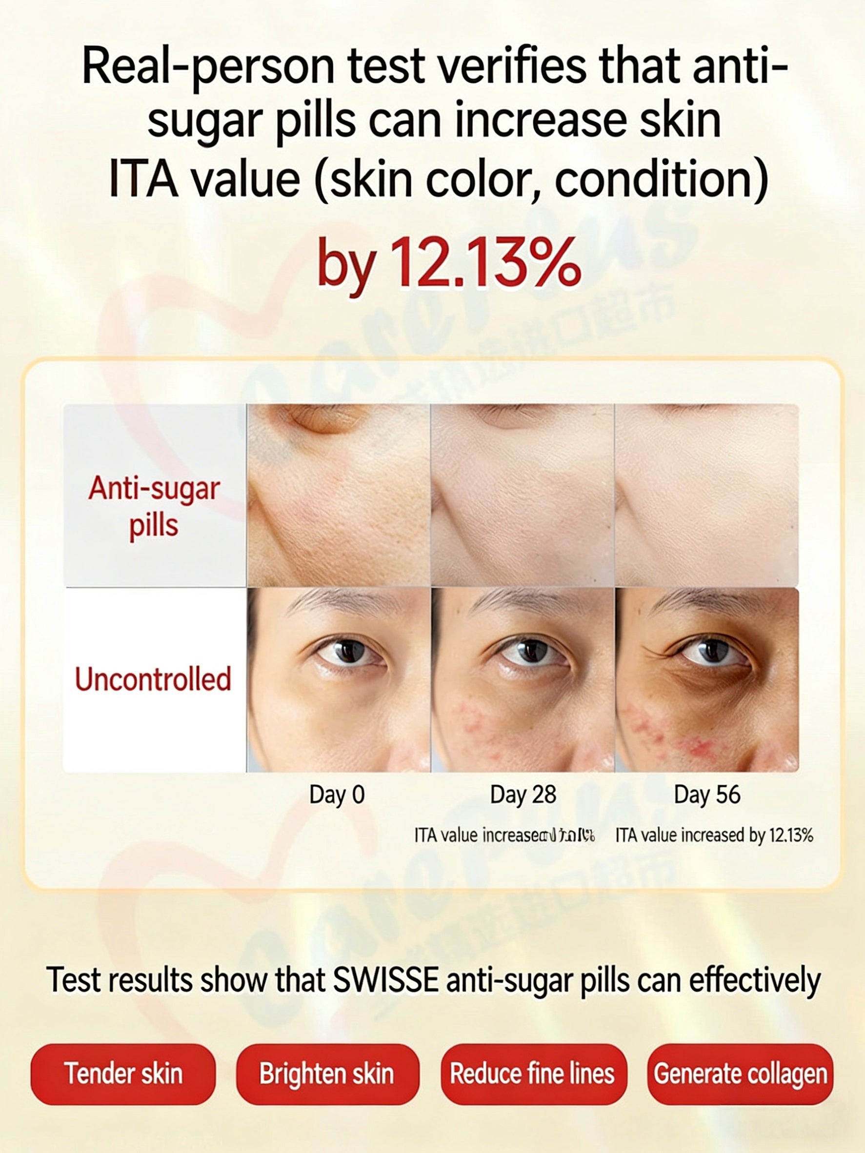 Swisse Skin Regeneration 60 tablets Sweet Craving Support Formula with Niacinamide, Collagen, Anthocyanins, and Vitamin C