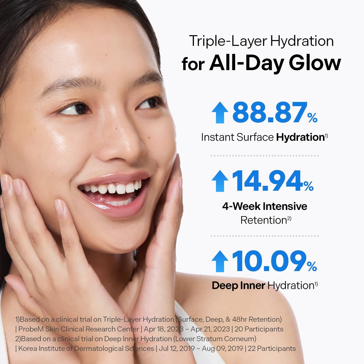 Torriden Dive-In Low Molecular Hyaluronic Acid Serum 50ml