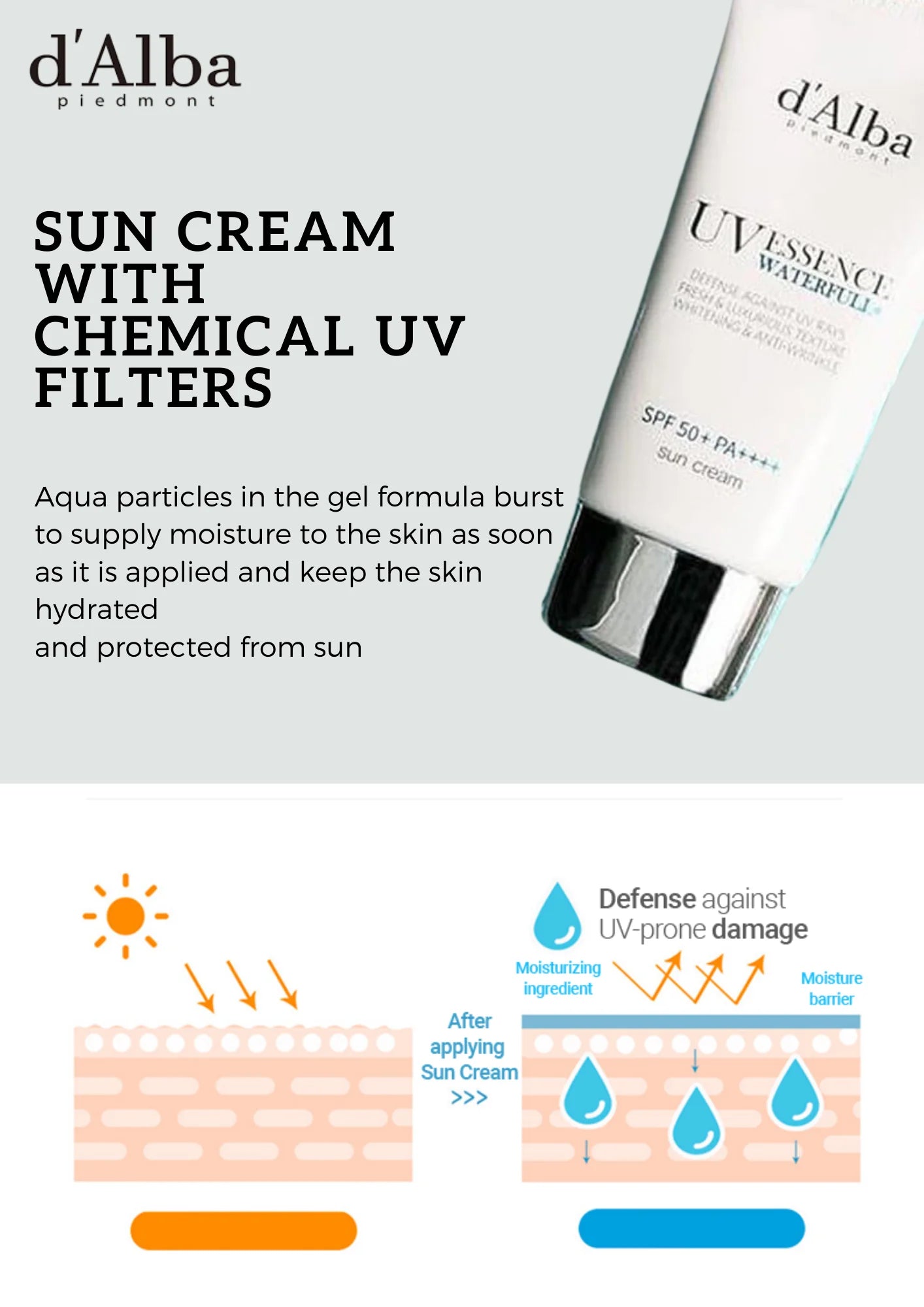 d'Alba Waterfull Essence Sun Cream 50ml
