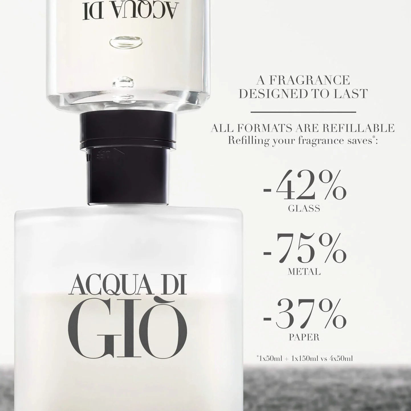 Armani Acqua Di Gio Eau De Toilette 30ml/50ml/100ml