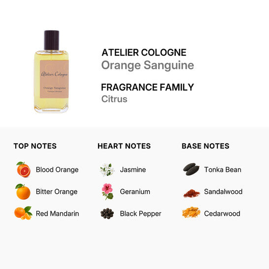 Atelier Cologne orange sanguine Eau De Parfum 30ml/100ml