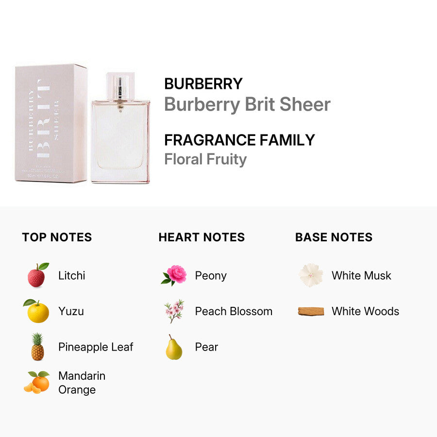 Burberry Brit Sheer 30ml/50ml/100ml