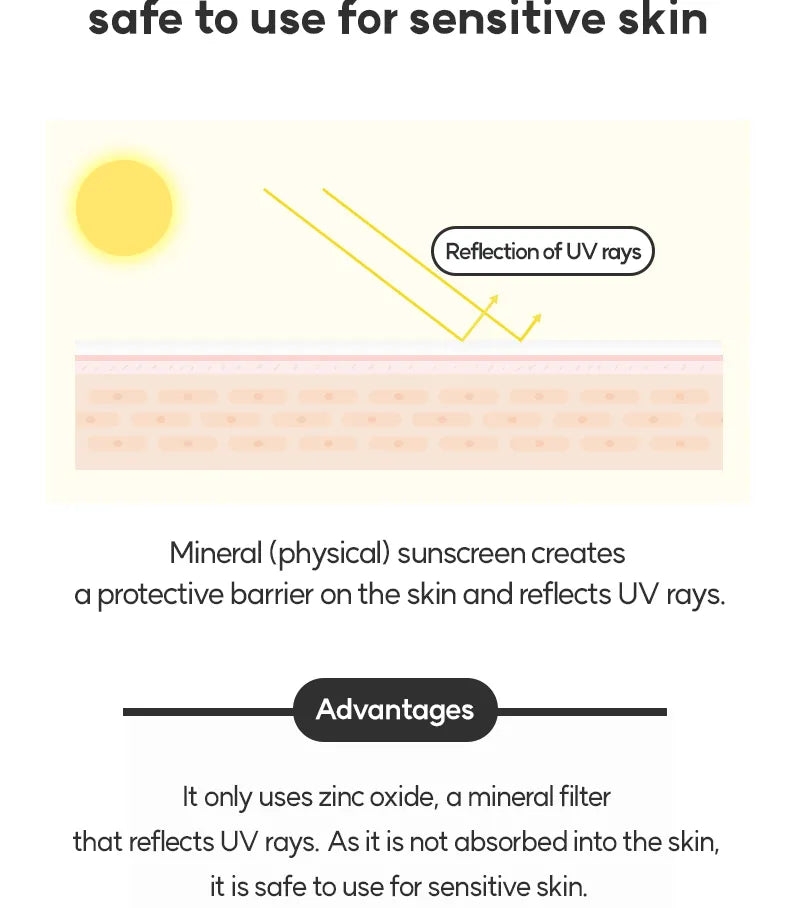 Cell Fusion C Derma Relief Sunscreen – SPF50+ PA++++ 50ml
