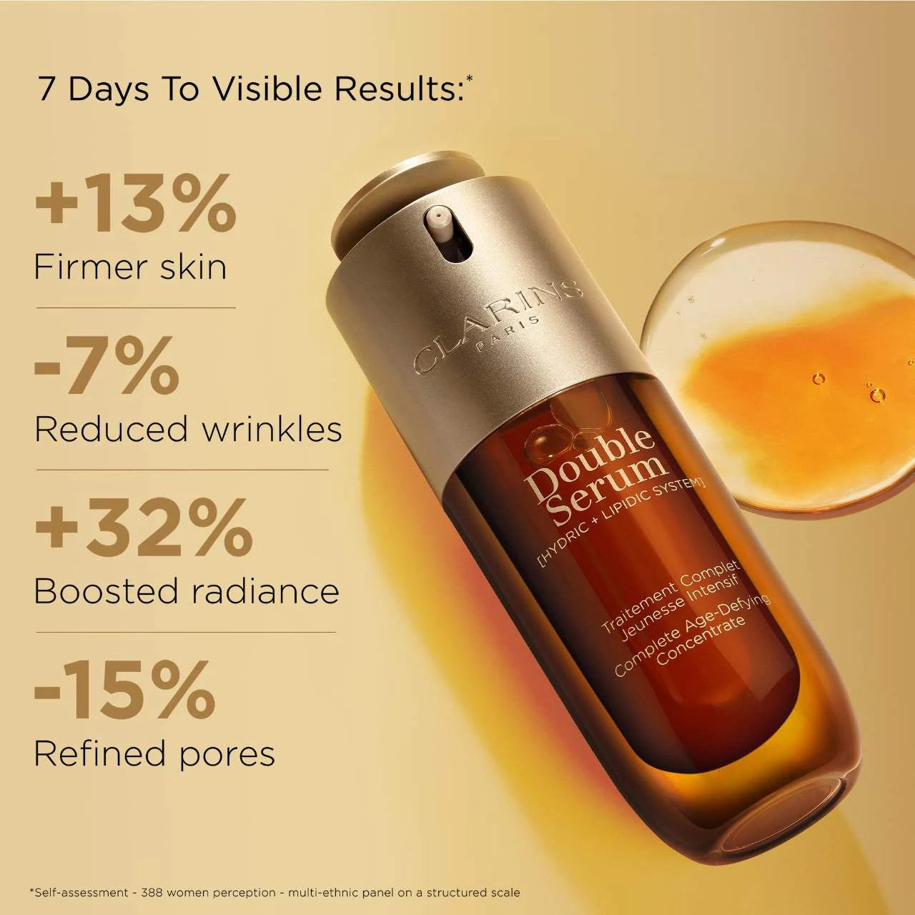 Clarins DOUBLE SERUM - Anti Aging + Anti Wrinkle Serum 0.9ml