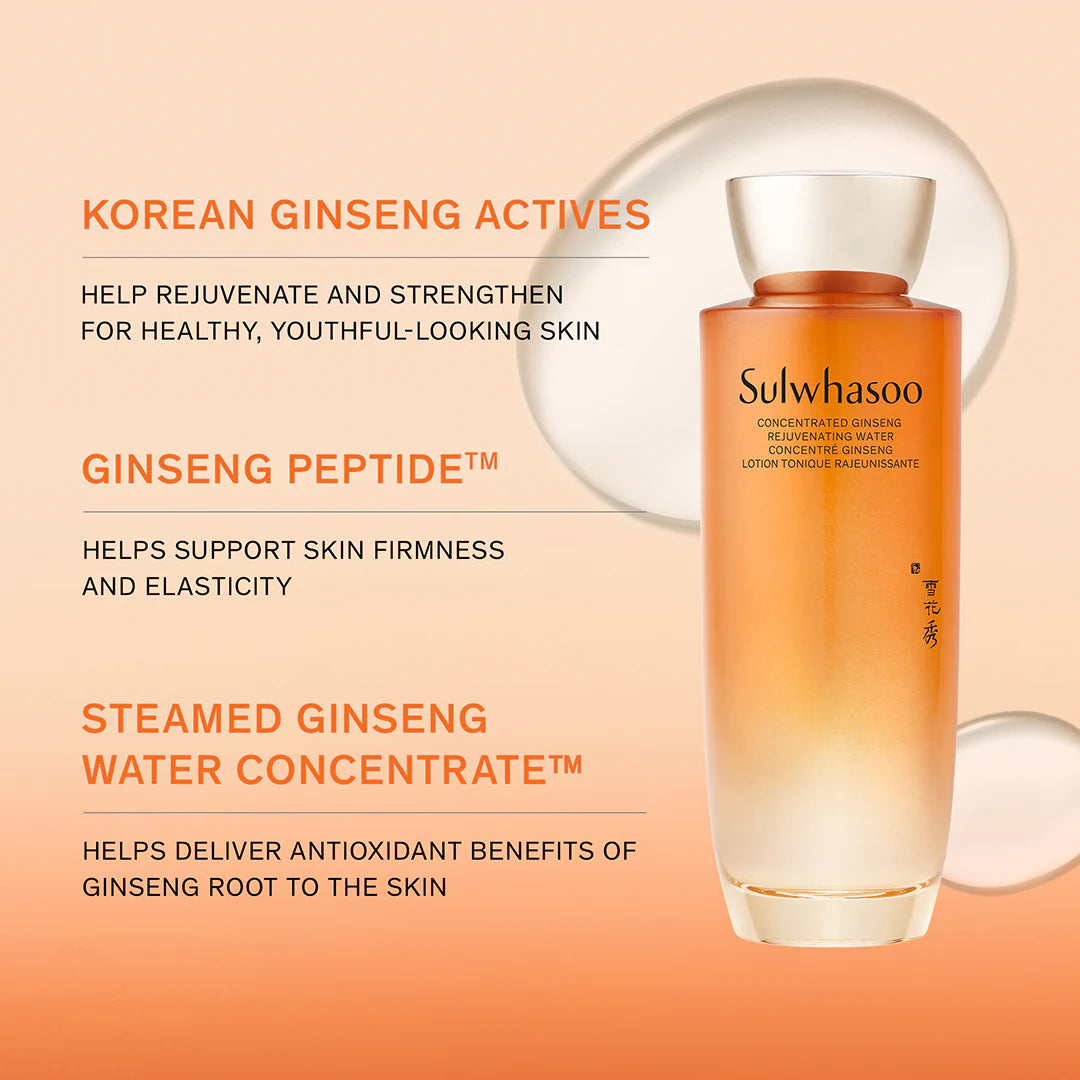 Concentrated Ginseng Rejuvenating Water+Emulsion Duo Set