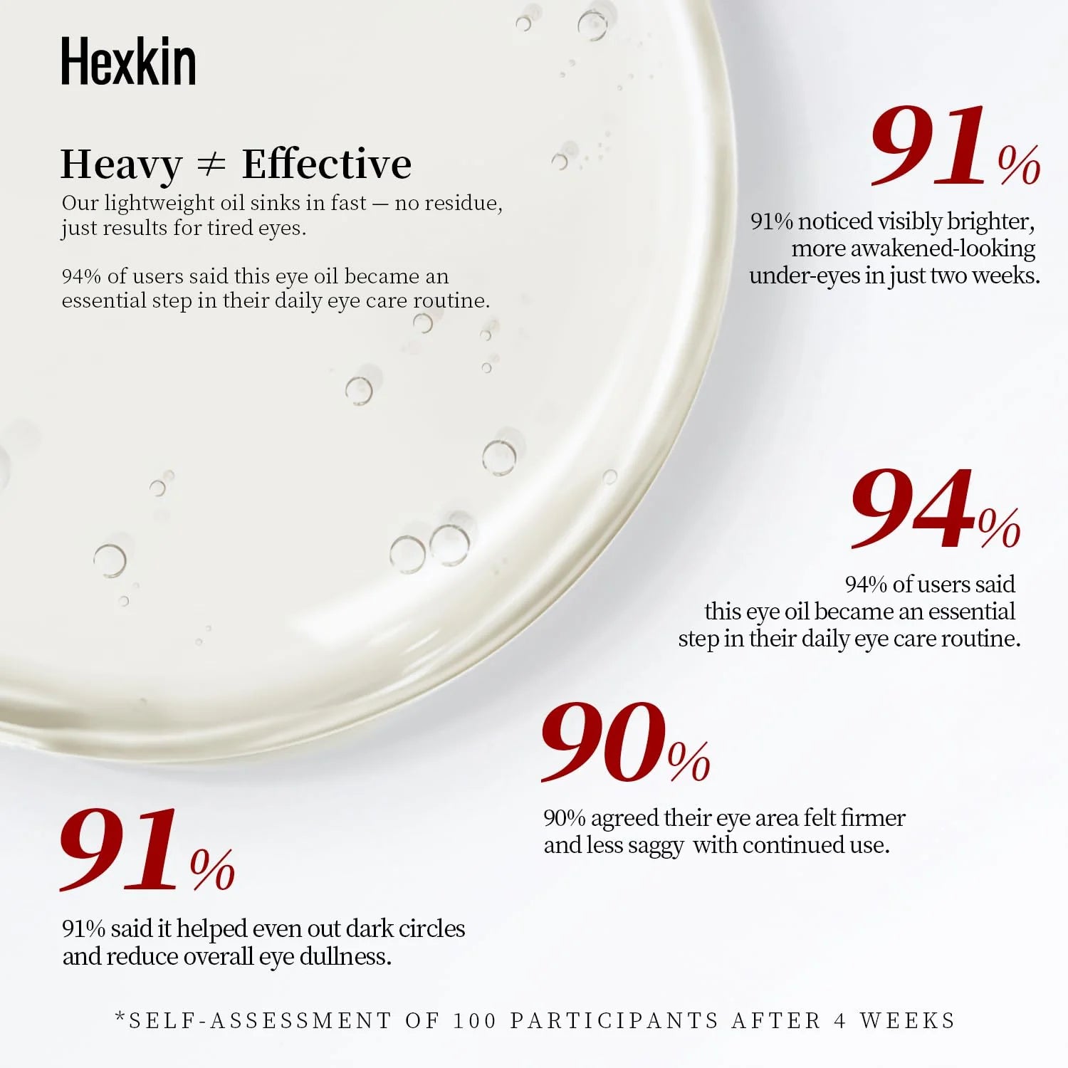 Hexkin Camellia Concentrate Eye Oil 15ml