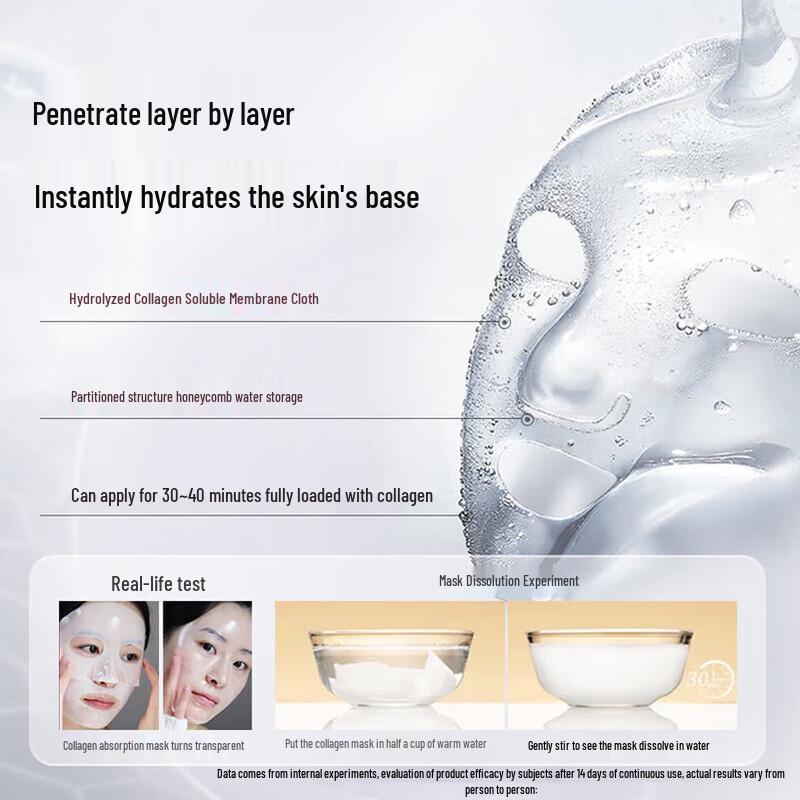 Hexkin Revitalizing Collagen Mask 23g×5 sheets