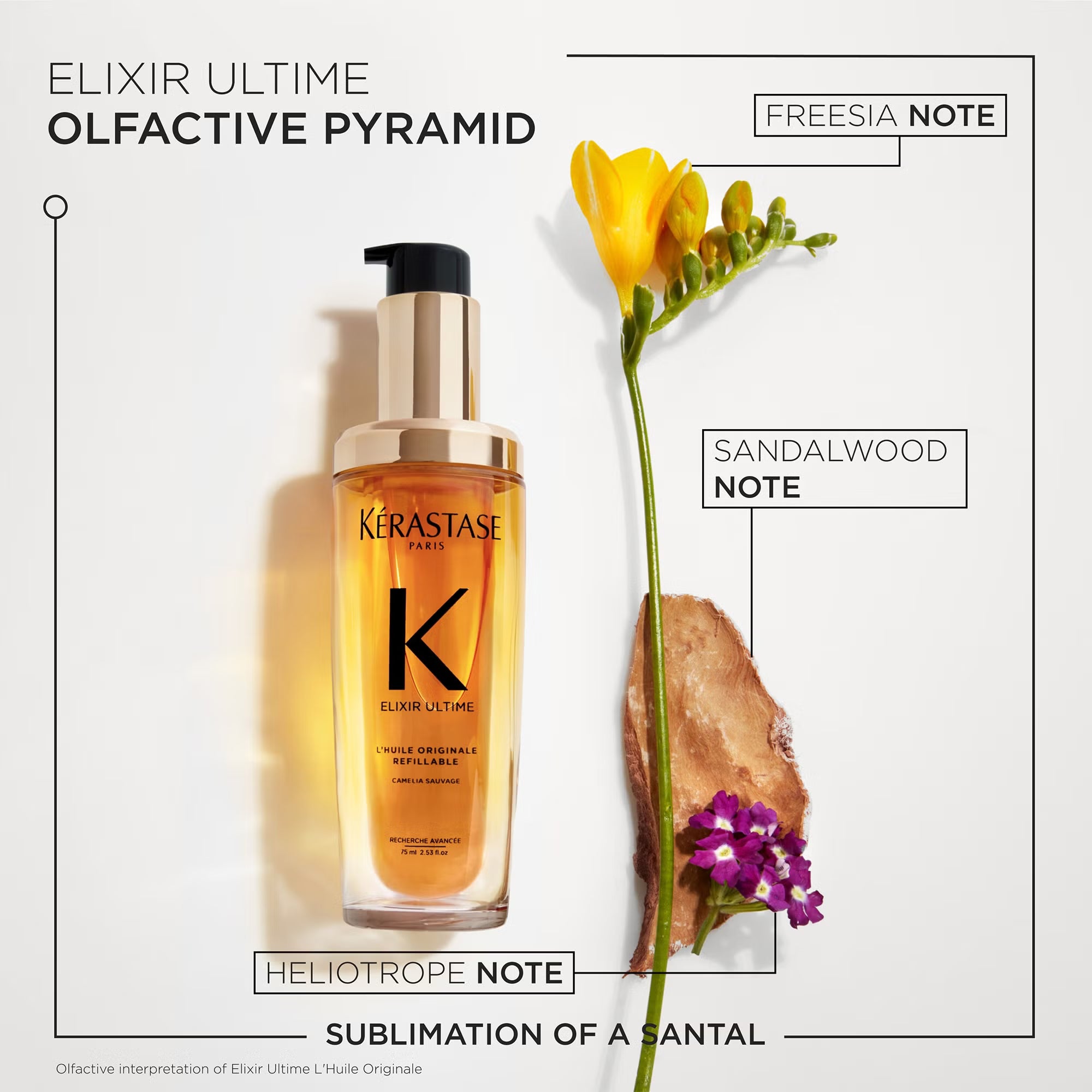 Kérastase Elixir Ultime Hair Oil L'Huile Originale Refillable, for All Hair Types with Argan Oil & Heat Protection 75ml+75ml