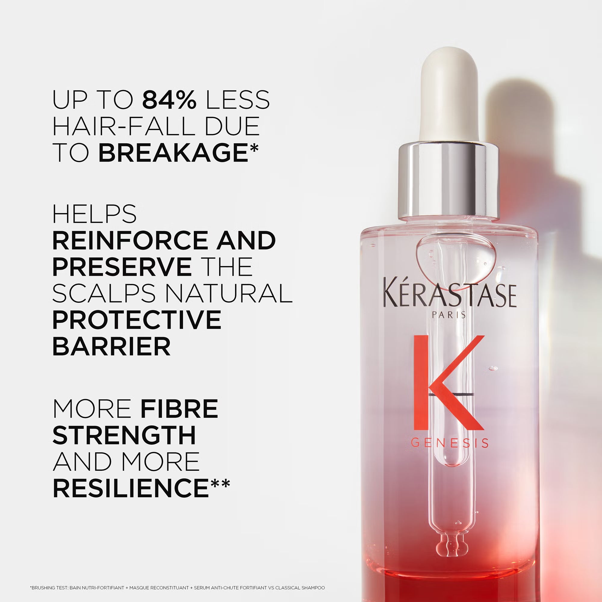 Kérastase Genesis Fortifying Anti-Hair Loss Serum 90ml