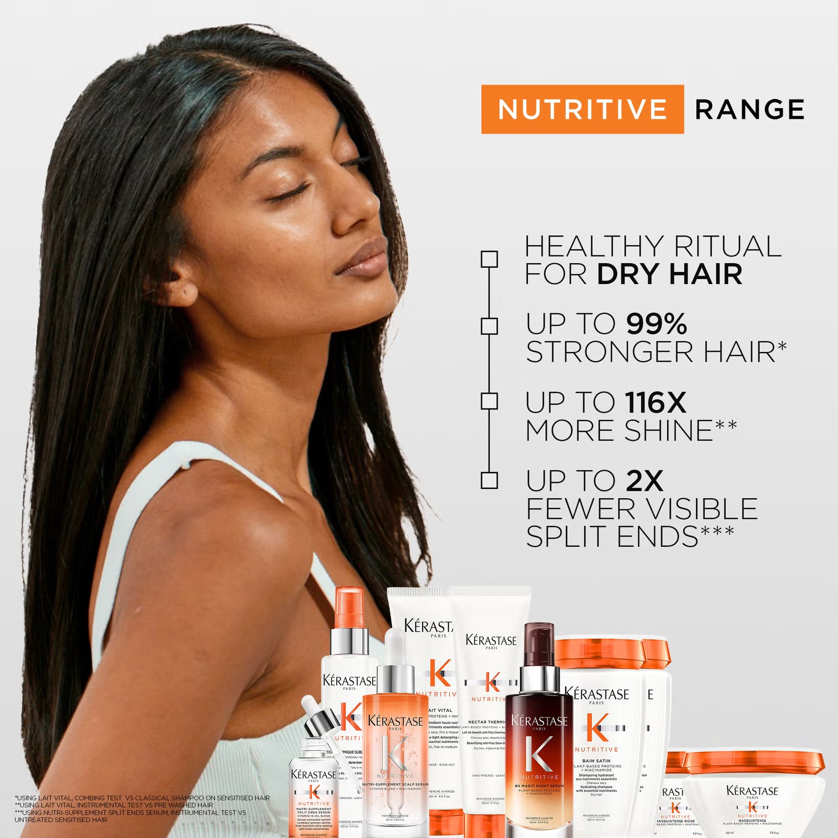 Kérastase Nutritive Nourishing Hair Serum With Niacinamide, Overnight Leave-In Treatment for Dry Hair 90ml