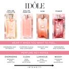 Lancome Idôle Eau de Parfum 25ml/50ml/100ml