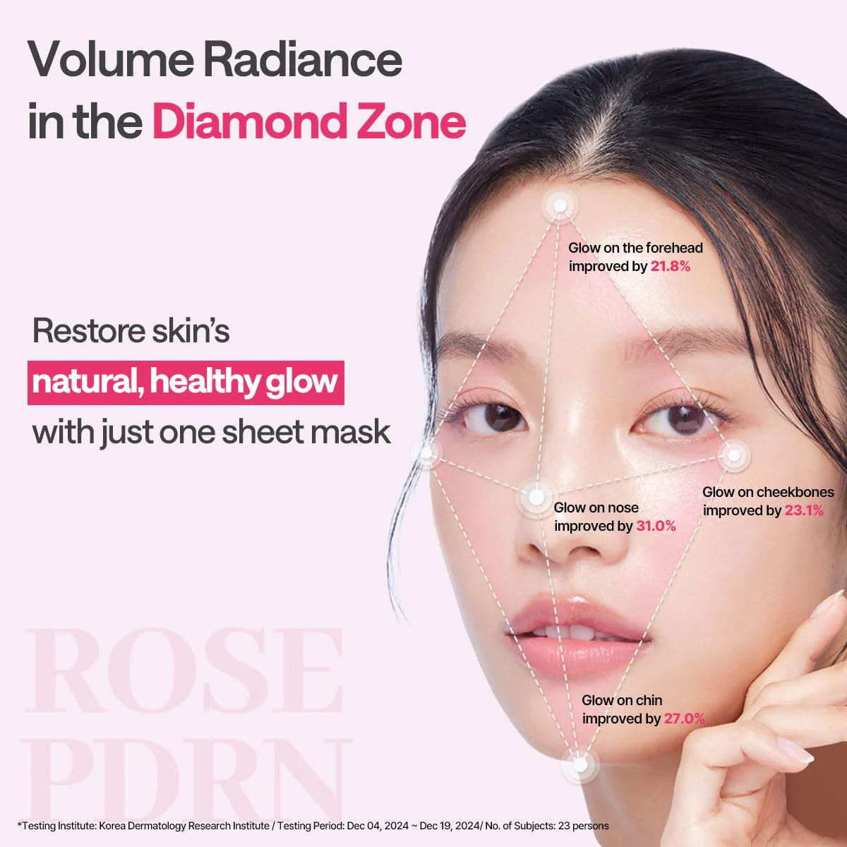 MEDIHEAL British White Rose PDRN Essential Mask Sheet Bio Emulsome 24ml × 11 sheets