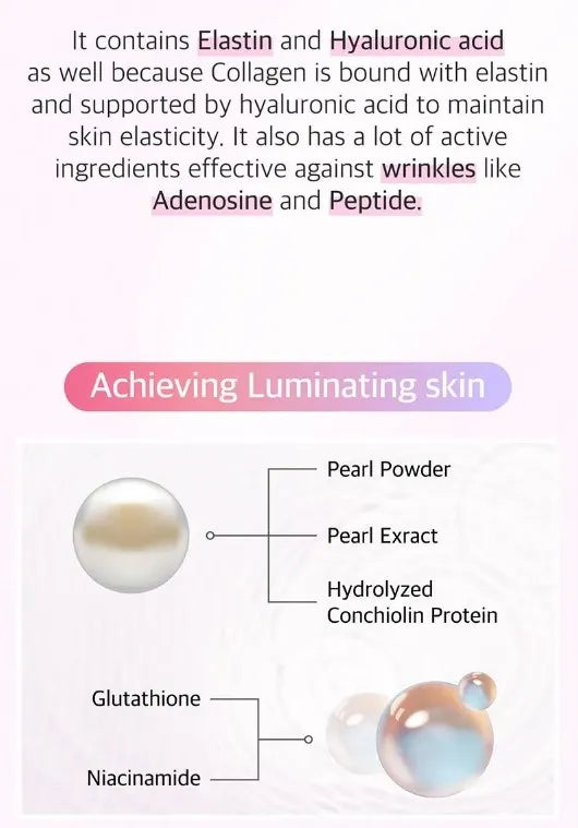 Numbuzin No.2 Water Collagen 65% Voluming Sheet Mask  27ml x 5 sheets | Firming & Hydrating Anti-Ageing Mask