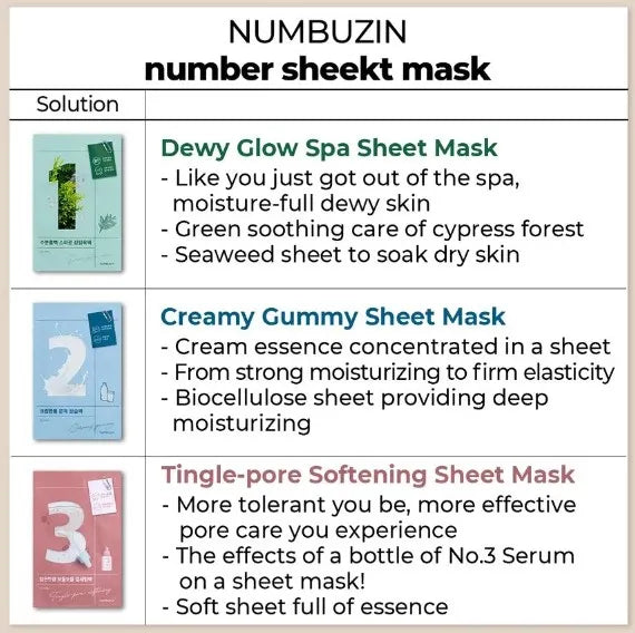 Numbuzin No.3 Tingle Pore Softening Sheet Mask 27ml x 5 sheets | Pore-Tightening & Skin-Smoothing Care