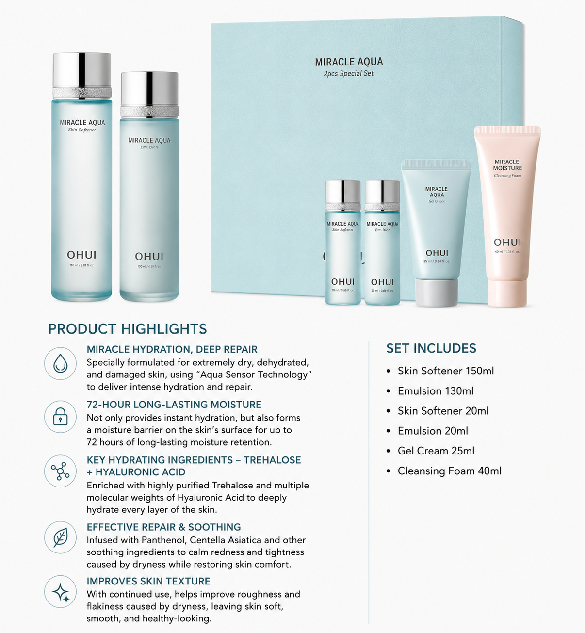 O HUI Miracle Aqua 6pcs Special Skincare Set Skin Softener 150ml, Emulsion 130ml Deep Hydration & Moisture Lock Korean Beauty Gift