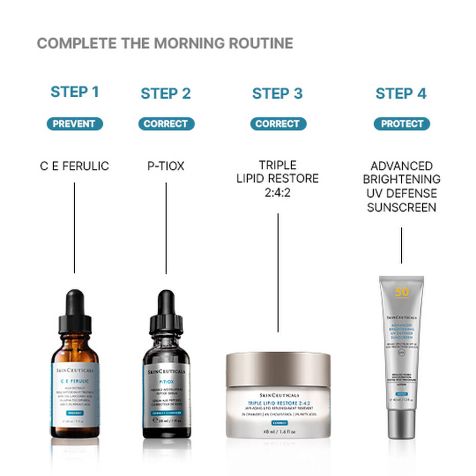 SkinCeuticals P-Tiox Neuro-Peptide Serum 30ml