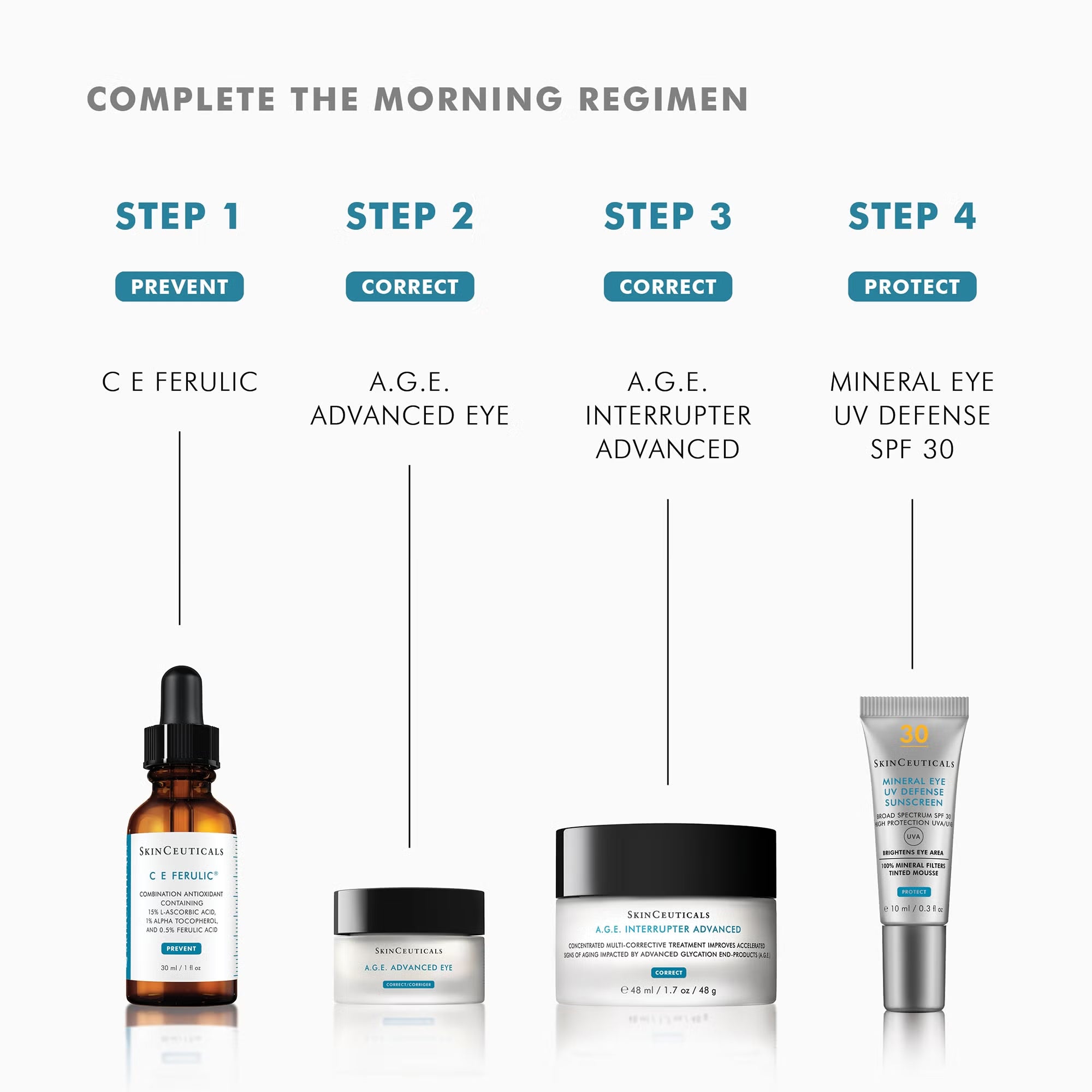 SkinCeuticals A.G.E. Advanced Eye for Dark Circles & Wrinkles 15ml