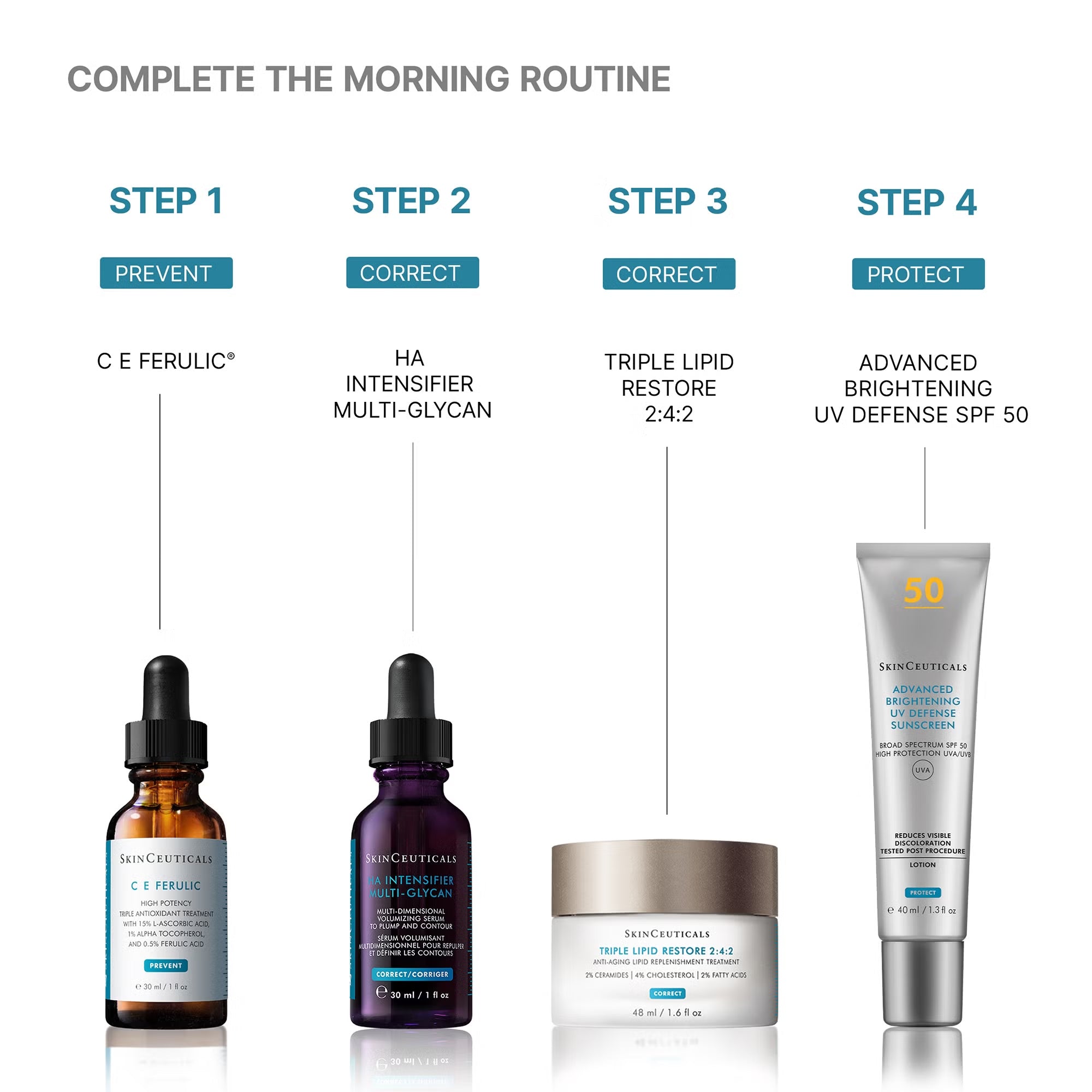SkinCeuticals Hyaluronic Acid Intensifier Multi-Glycan 30ml