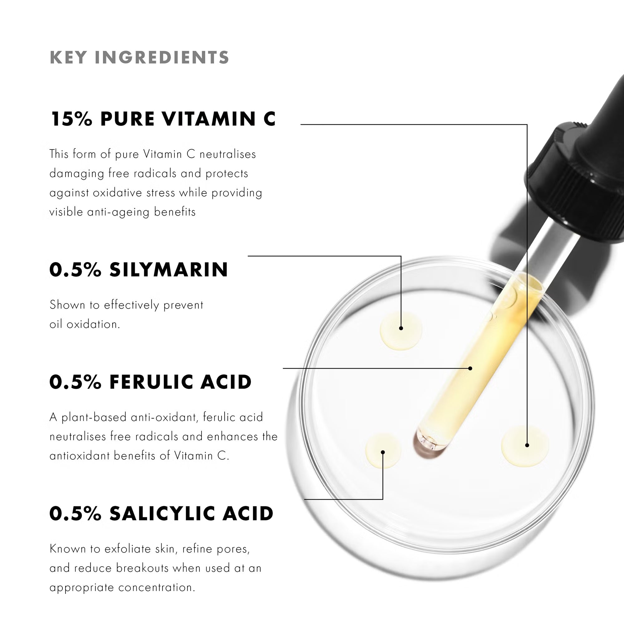 SkinCeuticals Silymarin CF Vitamin C Salicylic Acid Antioxidant Serum 4ml