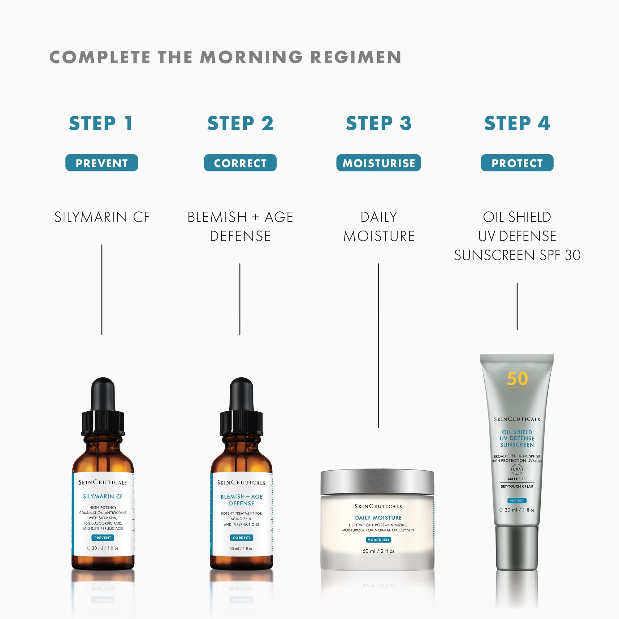 SkinCeuticals Silymarin CF Vitamin C Salicylic Acid Antioxidant Serum 4ml