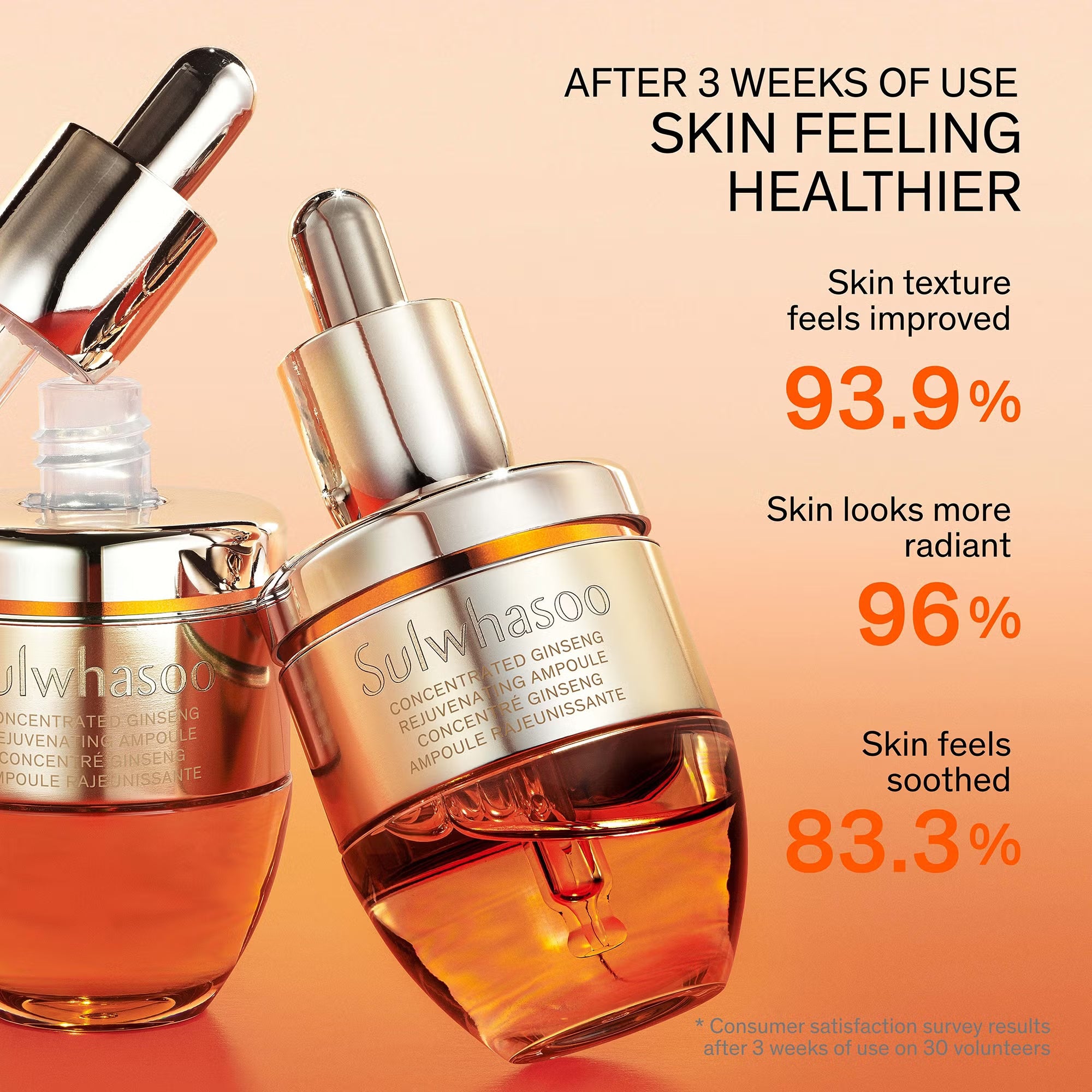 Sulwhasoo Concentrated Ginseng Rejuvenating Ampoule 20ml