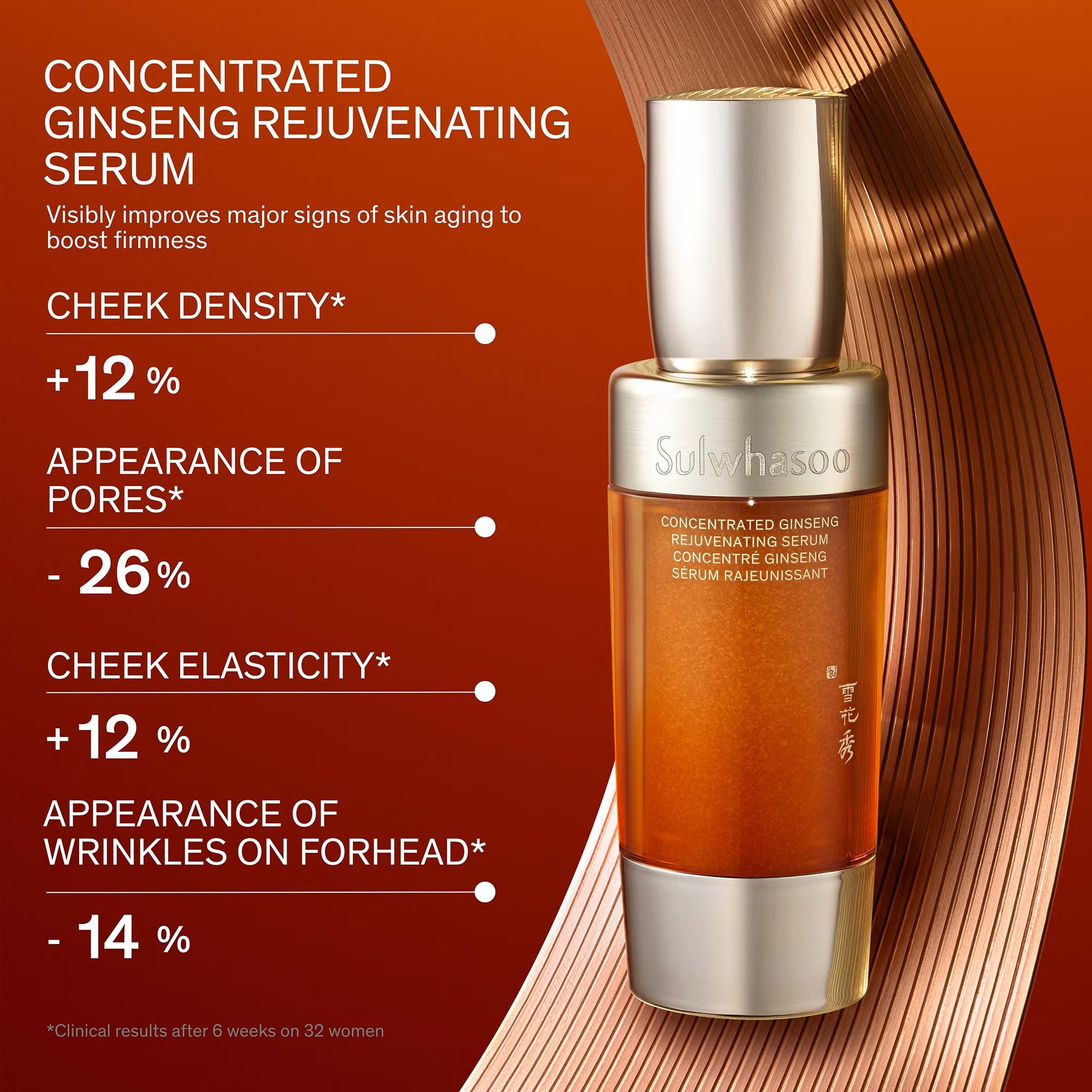 Sulwhasoo Concentrated Ginseng Rejuvenating Serum 5ml