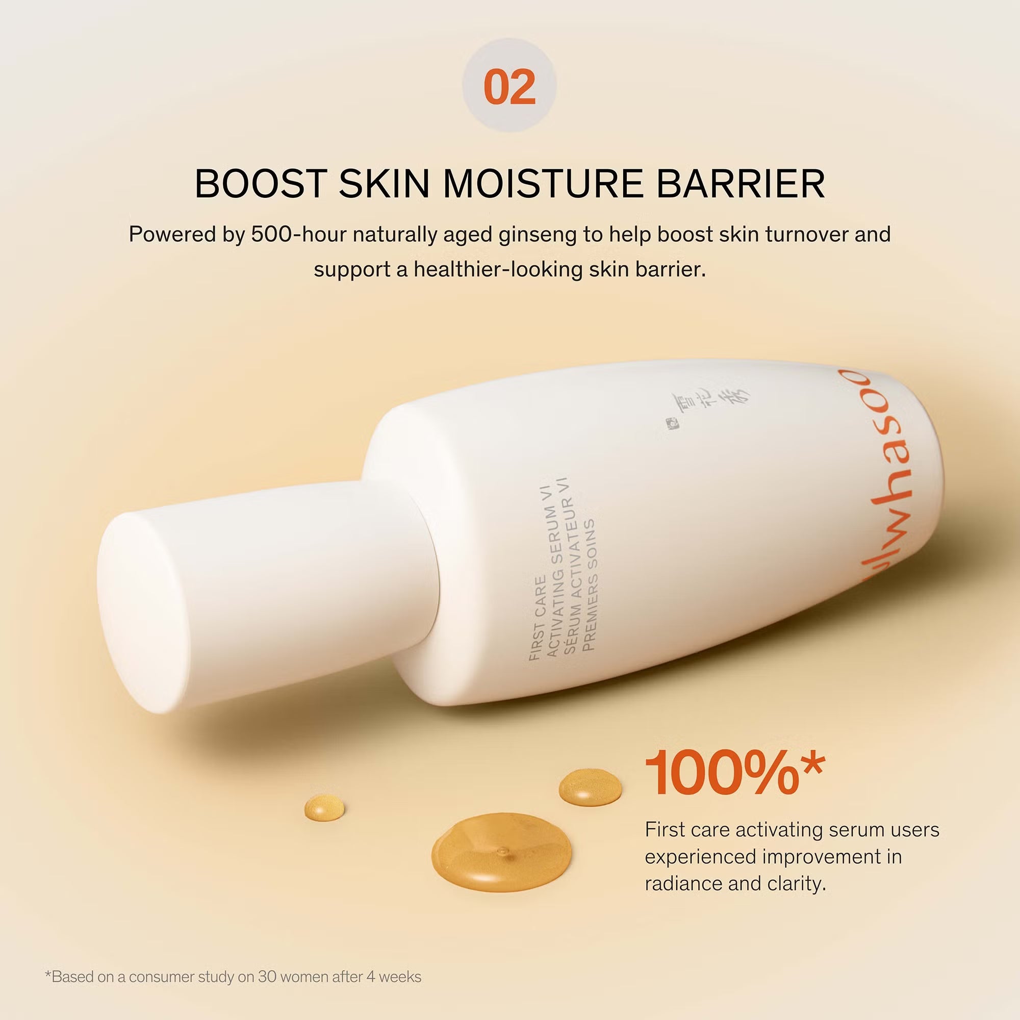 Sulwhasoo First Care Activating Serum VI Jumbo 15ml