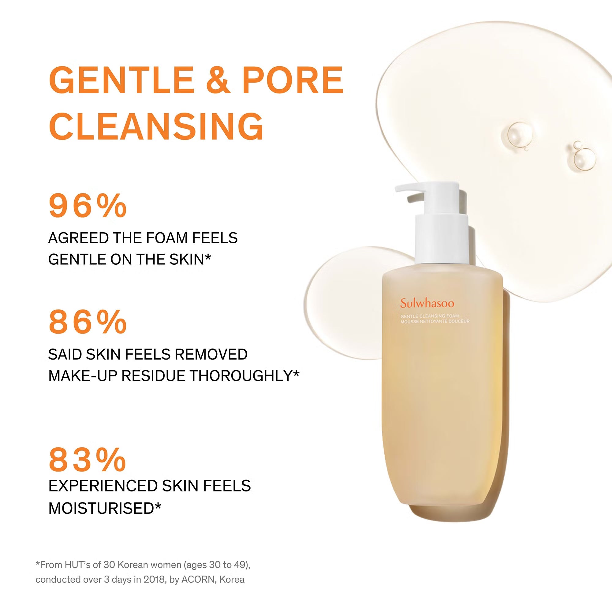 Sulwhasoo Gentle Cleansing Foam 50ml