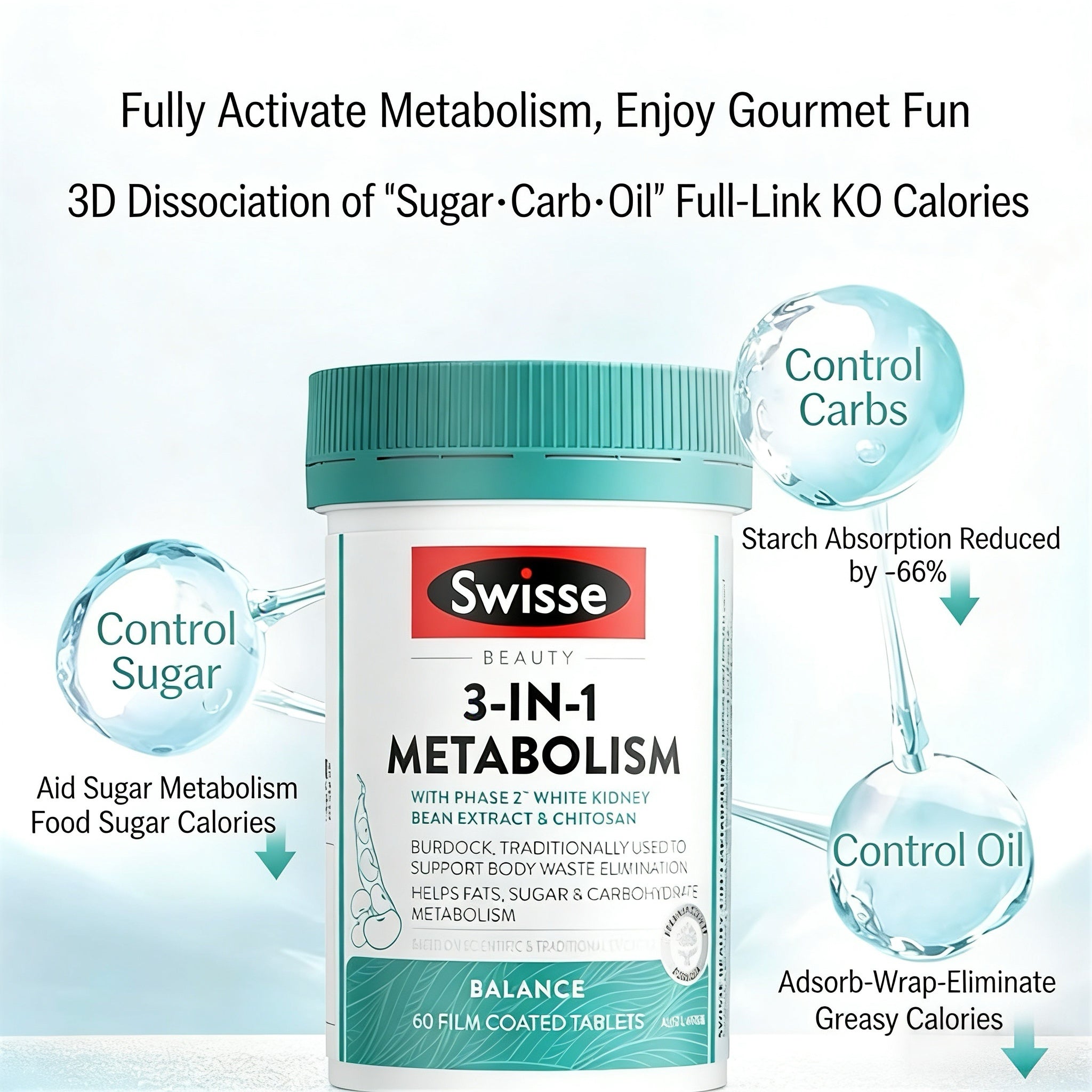Swisse 3 In 1 Metabolism 60 Tablets