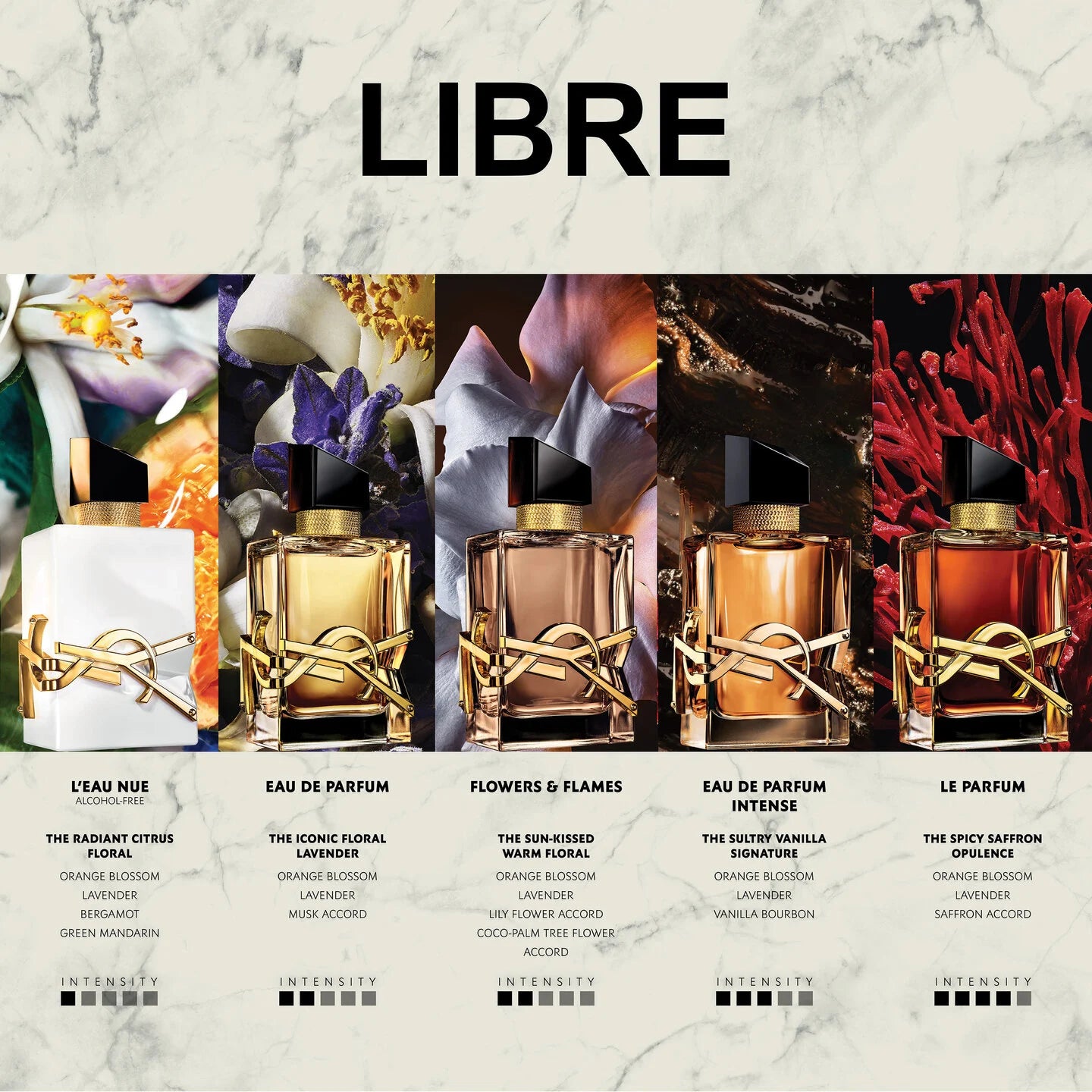 Yves Saint Laurent LIBRE L'EAU NUE PARFUM DE PEAU 50ml/90ml
