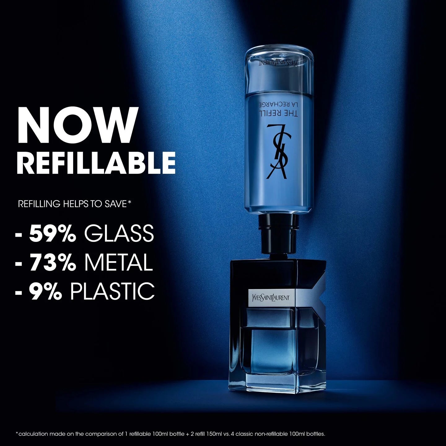 Yves Saint Laurent Y Eau De Parfum 60ml/100ml