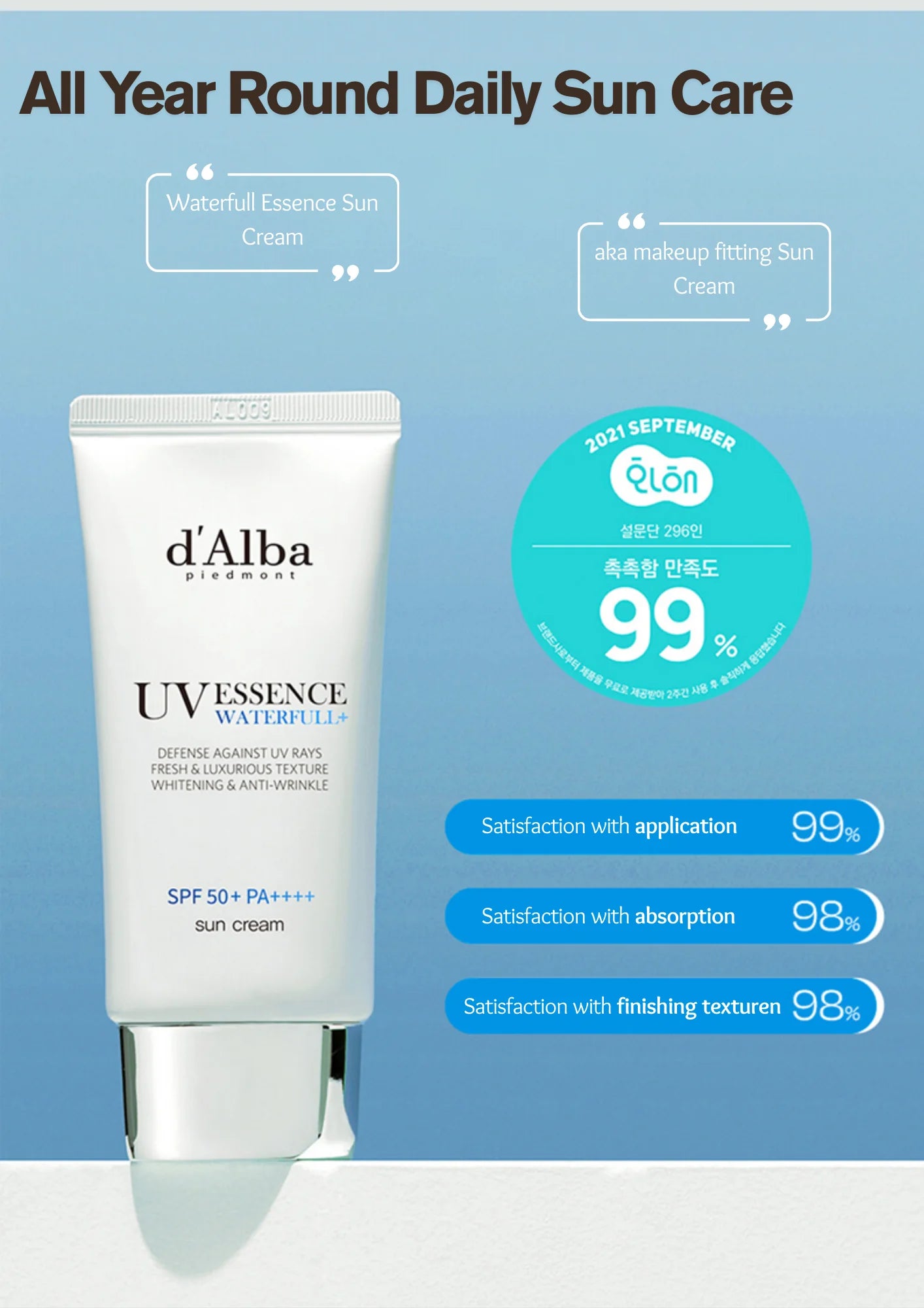 d'Alba Waterfull Essence Sun Cream 50ml